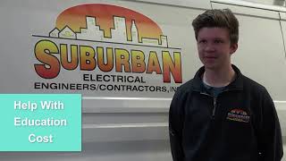 Youth Apprenticeship Info