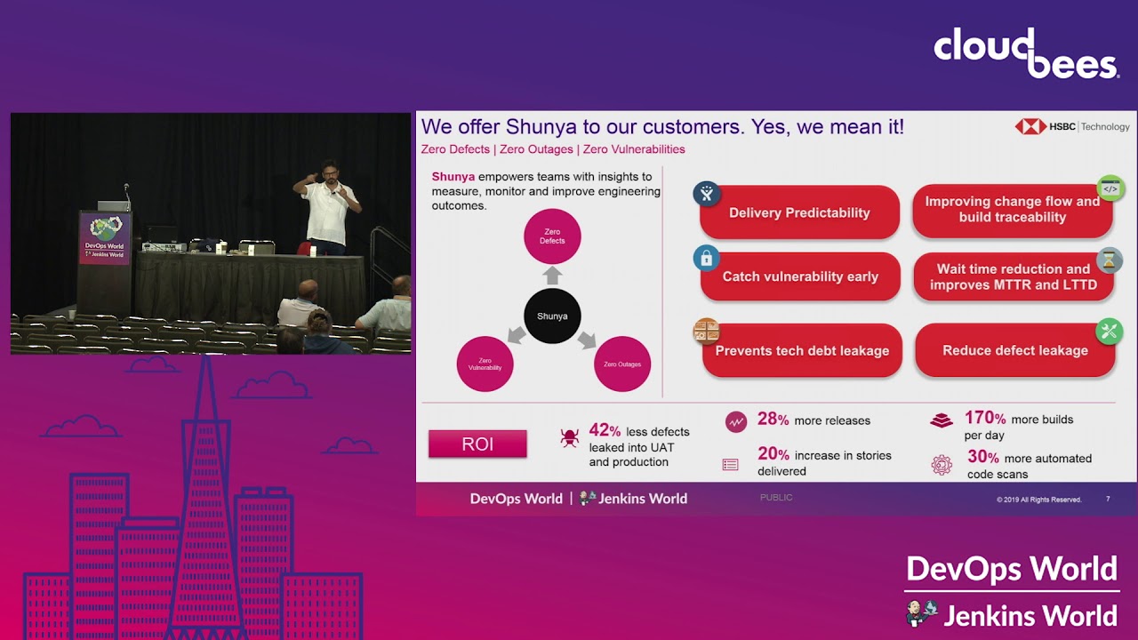 From Traditional Bank to High Tech Unicorn