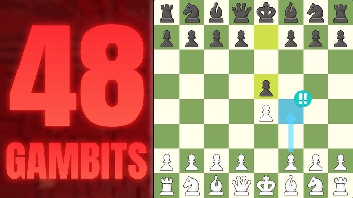 Kieseritzky Gambit - King's Gambit Variation 