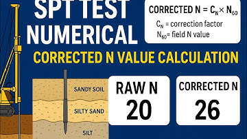 SPT Test Numerical Solved | Corrected N Value Calculation | Foundation Engineering