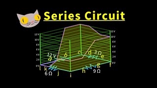 Series Circuit | Visualization