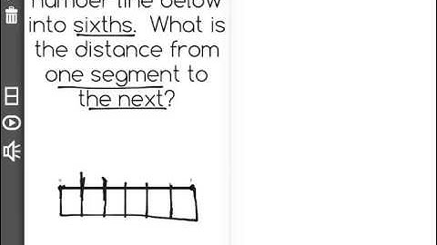 [3.NF.2a-2.4] Unit Fractions on Number Line - Common Core Standard