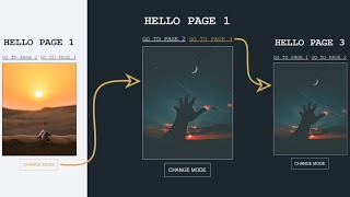 How To Create a Dark Mode Multiple Pages in 12 Minutes using HTML, CSS & JavaScript screenshot 5