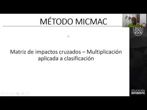 Tutorial MICMAC Versión de escritorio - YouTube