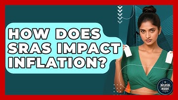 How Does SRAS Impact Inflation? - Inflation Insight Channel