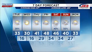 Southwest, Central Virginia Weather | 5 p.m. - Jan. 13, 2025