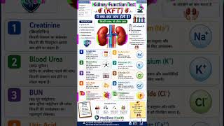 Kidney Function Test (KFT) में क्या-क्या जांच होती है? |#shorts #labtest #healthtips