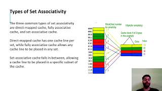Pointer Aliasing and Set Associativity#microcontroller