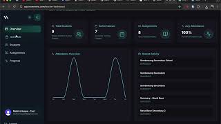 Teacher Dashboard Overview
