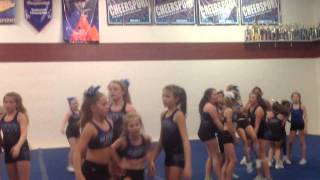 Aubrey Howard Matrix Allstars 2014-2015 Content