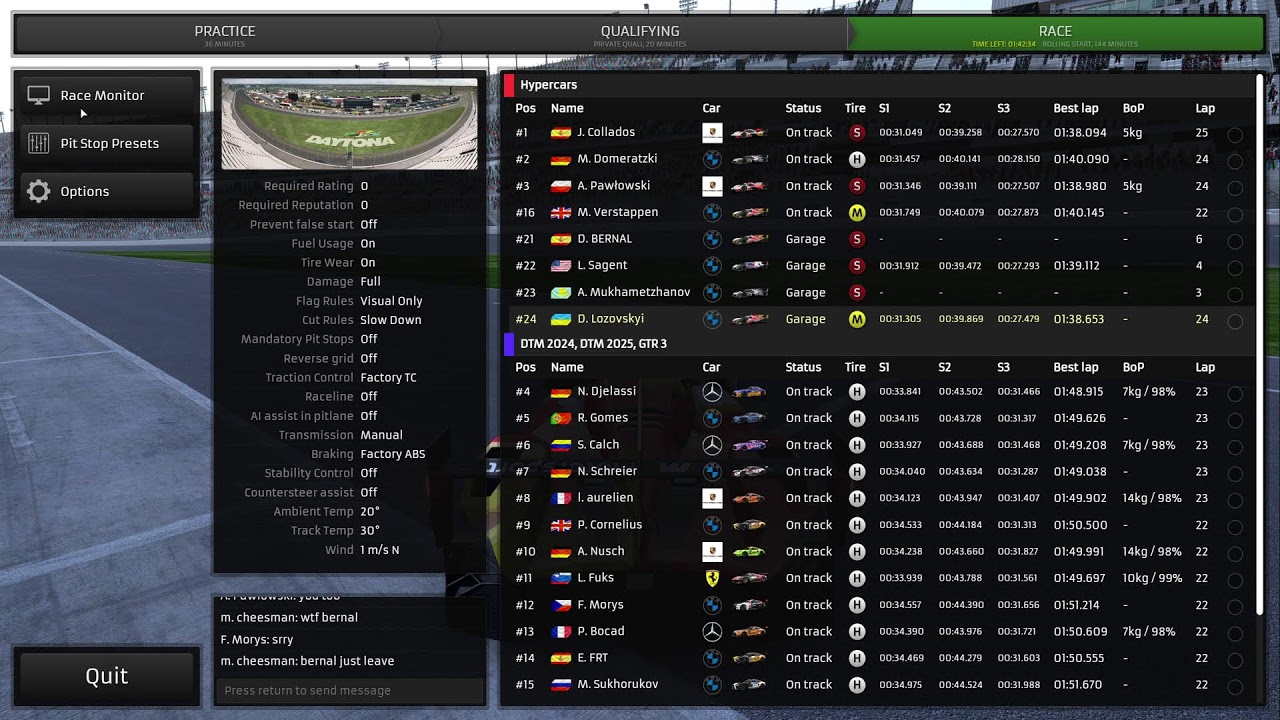 Daytona 2.4h Round 2 :D, телеметрия