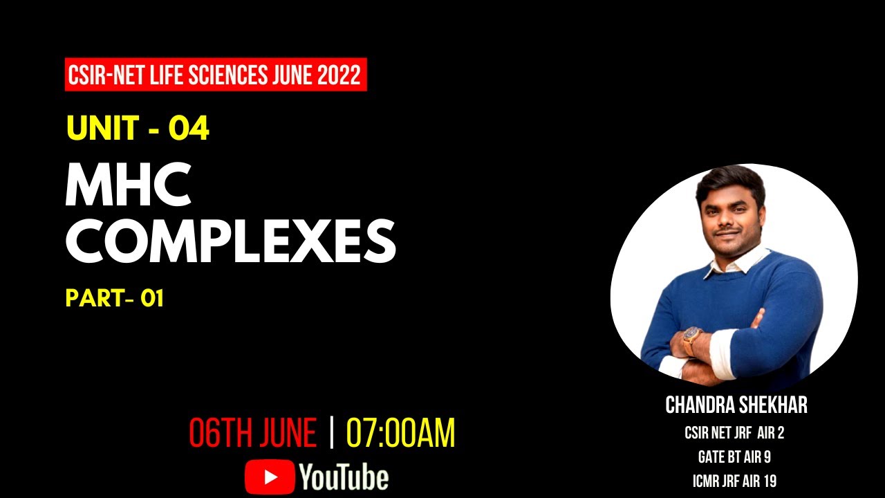 Part-1 | UNIT-4 CELL COMMUNICATION & CELL SIGNALING| MHC COMPLEXES | CSIR - NET LIFE SCIENCES