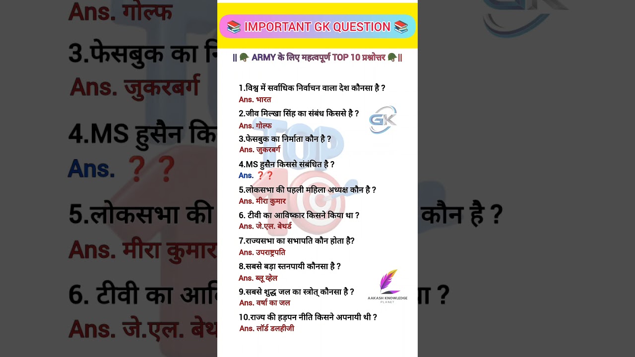 Important gk question 📚📚