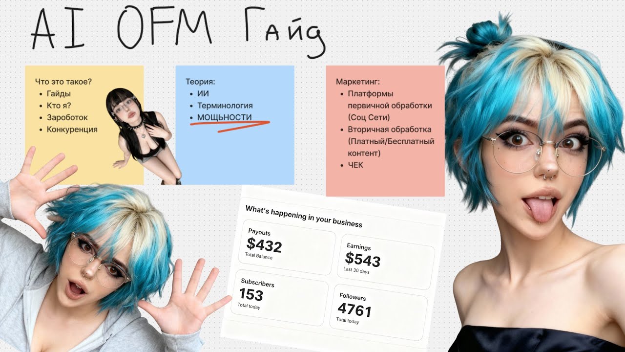 AI Модель На ОНЛИФАНС | Гвйд по Созданию и Продаже.