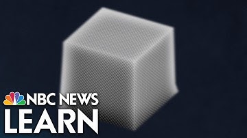 Nanotechnology: Nanoarchitecture