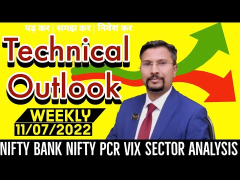 Technical Outlook on the Markets for the week starting  11th July 2022.