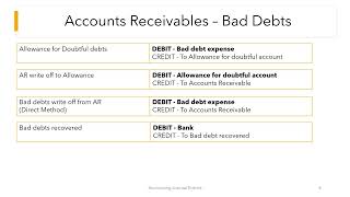 Accounting Journal Entries - Order to Cash - (Check out Udemy course link description below)
