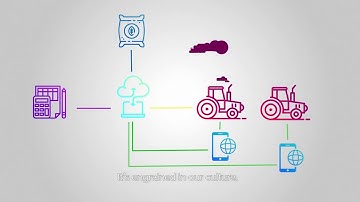 eAgronom - Enabling grain farmers to focus on farming