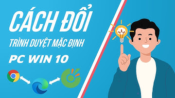 Cách thay đổi trình duyệt mặc định Win 10 - Trình duyệt mặc định là gì - CHH