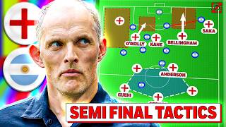 How England SETUP To Beat Argentina.