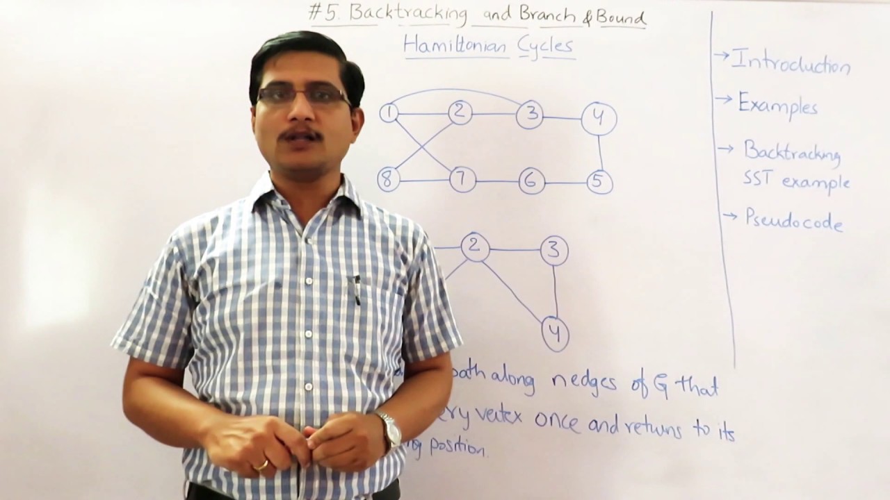 5.4 Backtracking - Hamiltonian Cycles Problem - YouTube