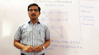 5.4 Backtracking - Hamiltonian Cycles Problem