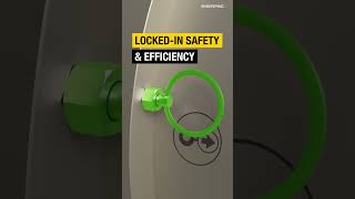 Hydraulic Pin Puller - Locking Columns #Enerpac #PPH #LockingColumn