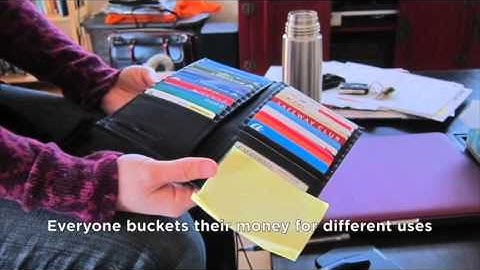 Money Talks: CHI2014 Paper Video Preview