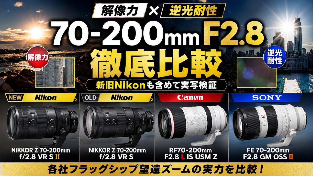 In-depth Comparison] How much has the Z 70-200mm f/2.8 VR S II