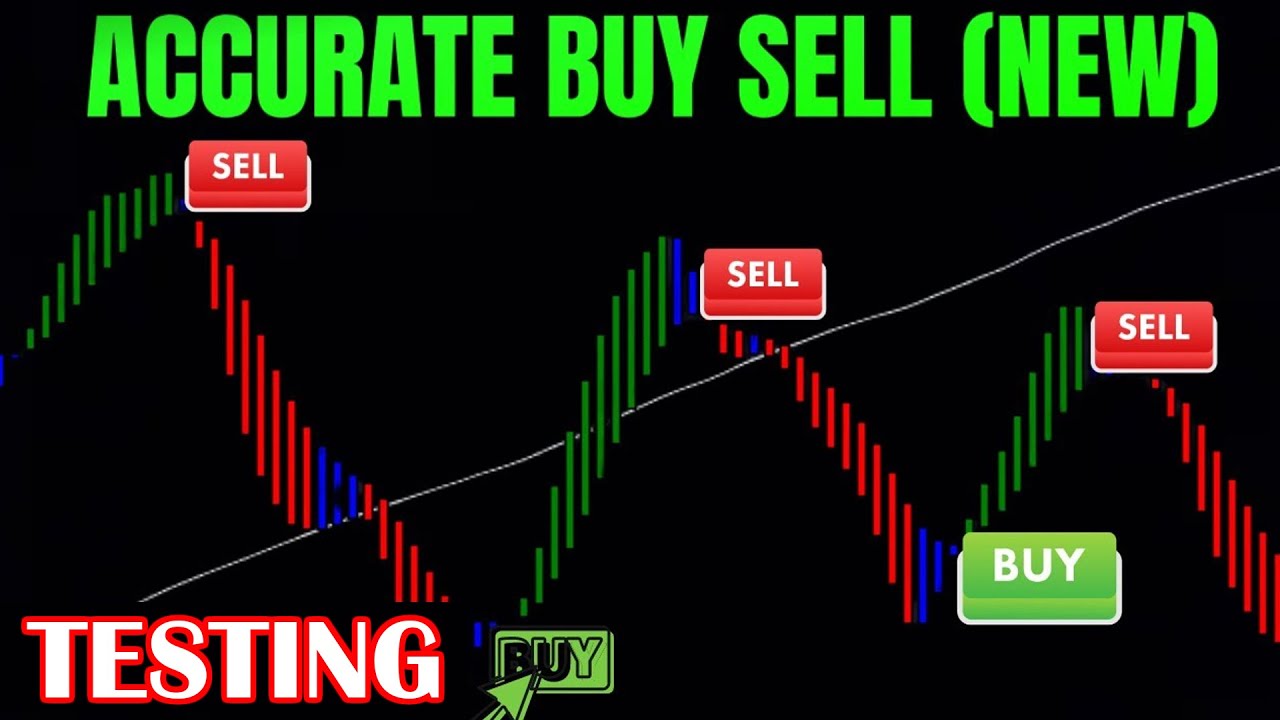Is this The BEST Trend Buy Sell Indicator on TradingView????