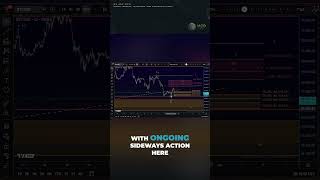 Bitcoin BTC Chart Analysis - Has Bitcoin Formed an Impulse? Elliott Wave Analysis