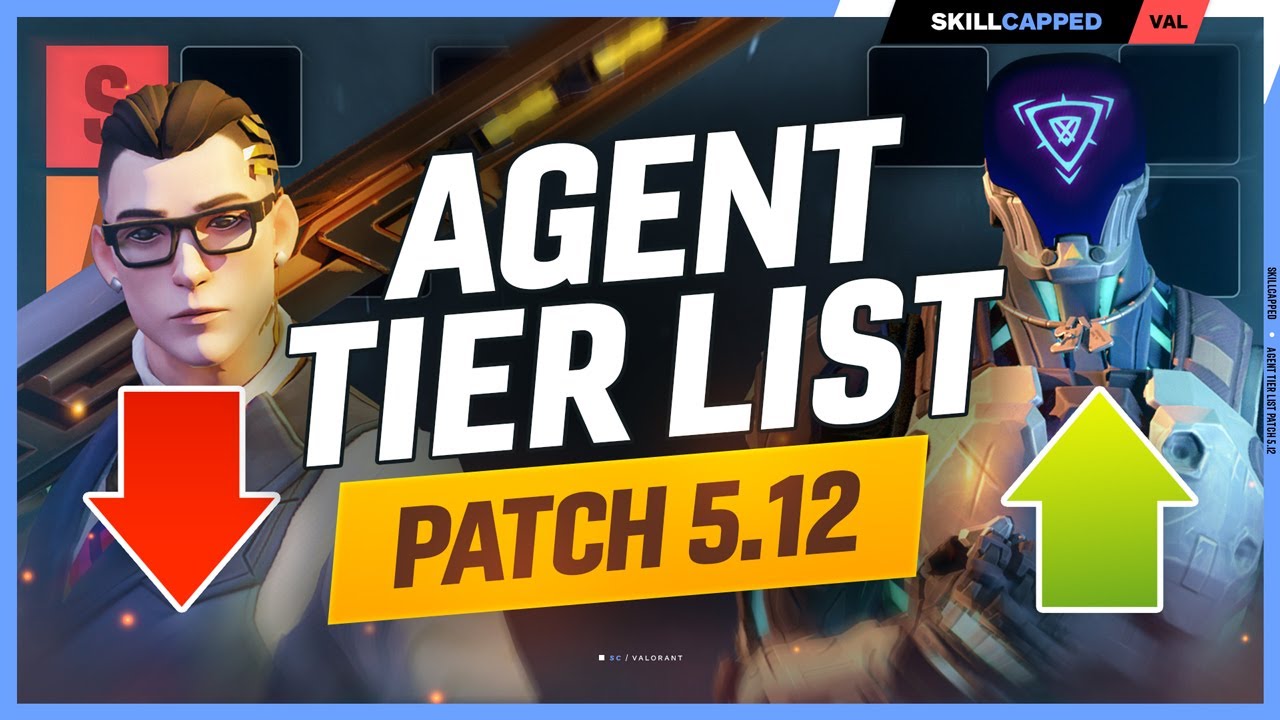 george on X: Here's my tier list for abilities in competitive VALORANT.  Some Agents are hard to gauge their impact since we don't see all of them  on certain maps but in