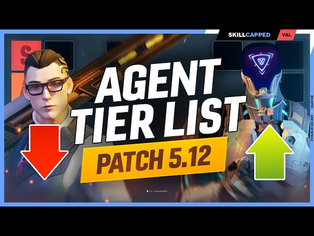 Valorant Agent Tier List Pearl - LATAM Patch 7.12 - METAsrc