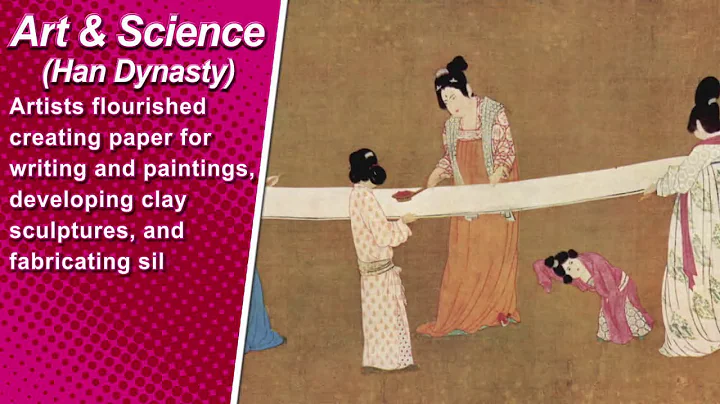 Achievements of Ancient China by Instructomania - DayDayNews