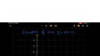 Mastering the Equation of Line: Unlocking Math's Secret