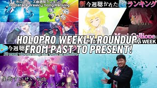 Hololive Weekly Roundup - Shorts, Top 30 Lists, and Throwback Top 50 (04/17/2023)