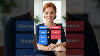 Do you know business English? #learnenglish #fluentjoy #businessenglish