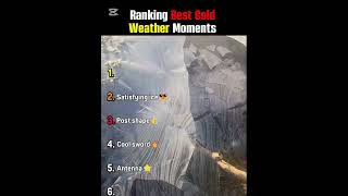 Ranking Best Cold Weather Moments #ranking #moments #cold #ice #asmr #satisfying #satisfyingvideo