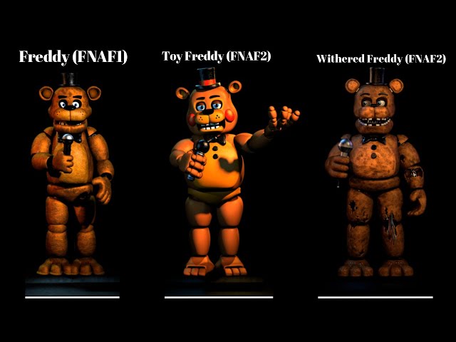 FNAF 4 C4D) MOST ACCURATE MODELS - ALL ANIMATRONICS SHOWCASE (models by  Scott Cawthon) 