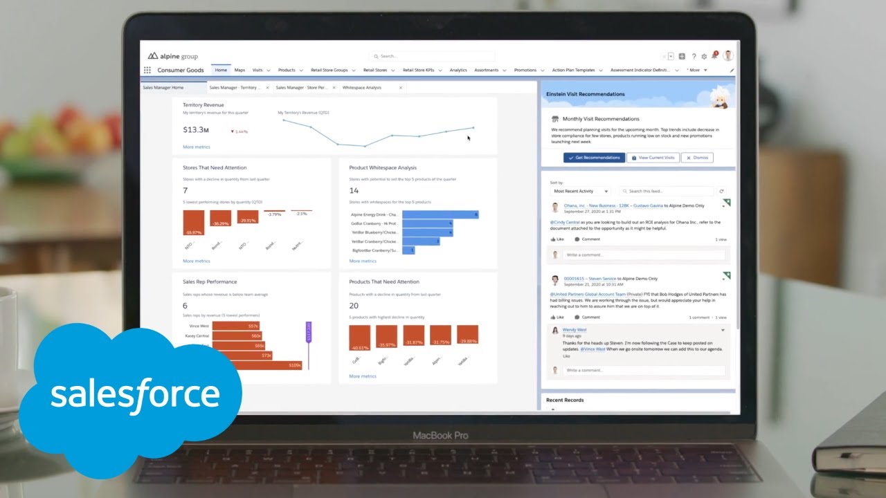 consumer goods คือ  Update 2022  Salesforce Consumer Goods Cloud Demo | Salesforce