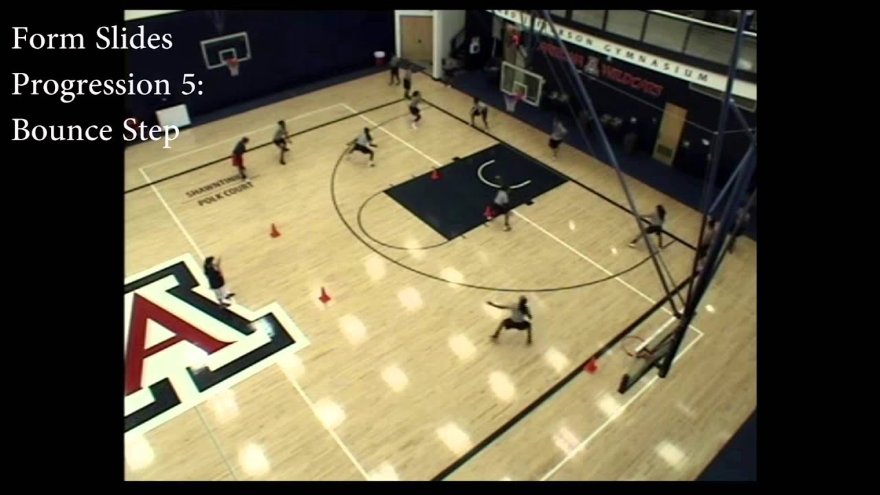 Inside Practice Skill Development