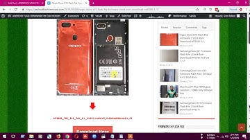 Oppo Clone R15 Flash File Firmware | Stock Rom Download
