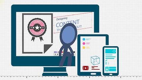 About Lamda Printers