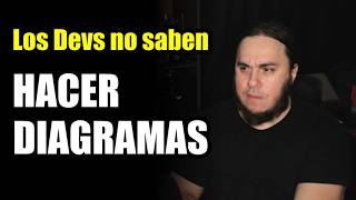 ¡El Diagrama MÁS IMPORTANTE en la Programación!