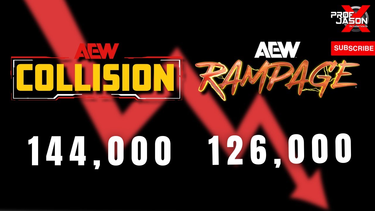 AEW DRAWS LOWEST RAMPAGE & COLLISION RATINGS LAST WEEK
