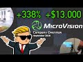 EPIC 300%+ MVIS Gains, Greatest Trades of WSB