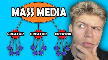 Two Step Flow Theory Will Change Your Perspective