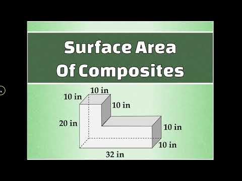 Surface Area of Three-Dimensional Composite Solids