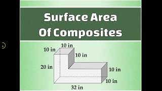 Surface Area of Three-Dimensional Composite Solids