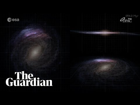 Animation shows orbits of the nearby stars around the centre of the galaxy - Animation shows orbits of the nearby stars around the centre of the galaxy